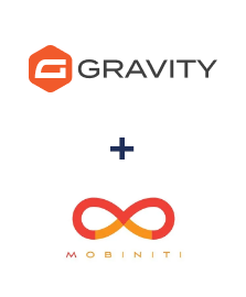 Integração de Gravity Forms e Mobiniti