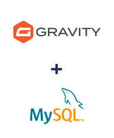 Integração de Gravity Forms e MySQL