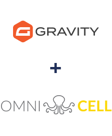 Integração de Gravity Forms e Omnicell