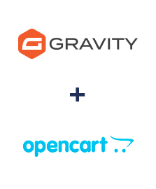 Integração de Gravity Forms e Opencart