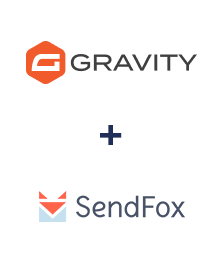 Integração de Gravity Forms e SendFox