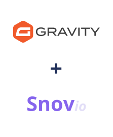 Integração de Gravity Forms e Snovio