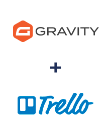 Integração de Gravity Forms e Trello