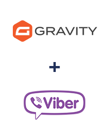 Integração de Gravity Forms e Viber