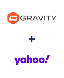 Integração de Gravity Forms e Yahoo!