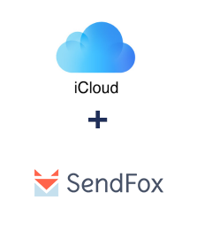 Integração de iCloud e SendFox