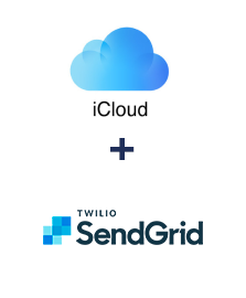 Integração de iCloud e SendGrid