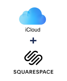 Integração de iCloud e Squarespace