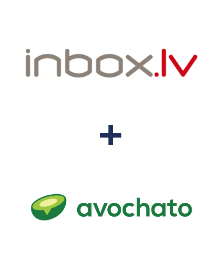 Integração de INBOX.LV e Avochato