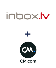 Integração de INBOX.LV e CM.com
