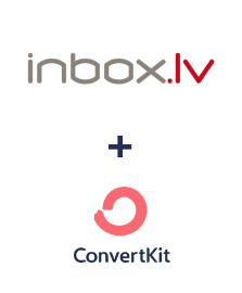 Integração de INBOX.LV e ConvertKit