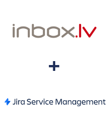 Integração de INBOX.LV e Jira Service Management