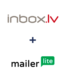 Integração de INBOX.LV e MailerLite