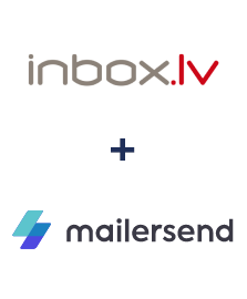 Integração de INBOX.LV e MailerSend