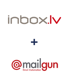 Integração de INBOX.LV e Mailgun