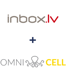 Integração de INBOX.LV e Omnicell
