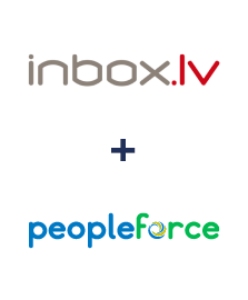 Integração de INBOX.LV e PeopleForce