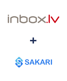 Integração de INBOX.LV e Sakari