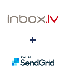 Integração de INBOX.LV e SendGrid