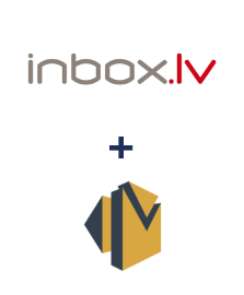 Integração de INBOX.LV e Amazon SES