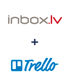 Integração de INBOX.LV e Trello