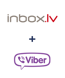 Integração de INBOX.LV e Viber