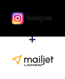 Integração de Instagram e Mailjet