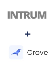Integração de Intrum e Crove
