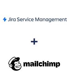 Integração de Jira Service Management e MailChimp