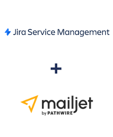 Integração de Jira Service Management e Mailjet