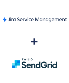 Integração de Jira Service Management e SendGrid