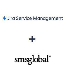 Integração de Jira Service Management e SMSGlobal