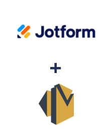 Integração de Jotform e Amazon SES