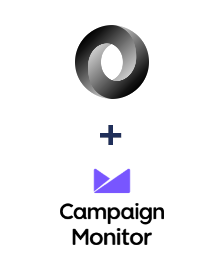 Integração de JSON e Campaign Monitor