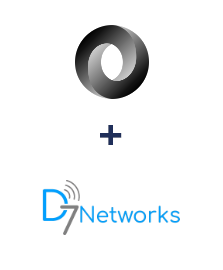 Integração de JSON e D7 Networks
