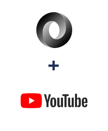 Integração de JSON e YouTube