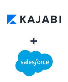Integração de Kajabi e Salesforce CRM
