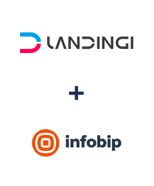 Integração de Landingi e Infobip