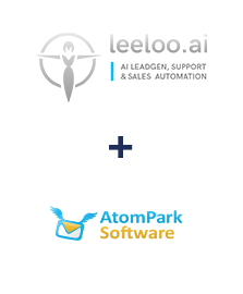 Integração de Leeloo e AtomPark