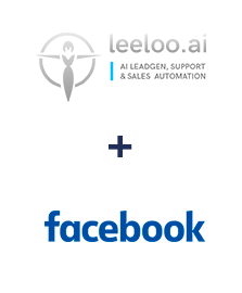Integração de Leeloo e Facebook