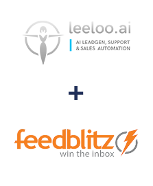Integração de Leeloo e FeedBlitz