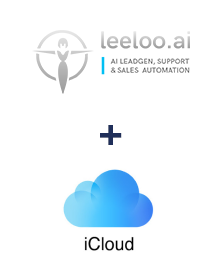 Integração de Leeloo e iCloud