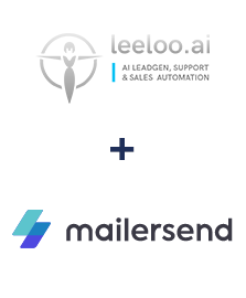 Integração de Leeloo e MailerSend