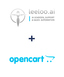 Integração de Leeloo e Opencart