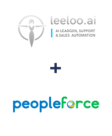 Integração de Leeloo e PeopleForce