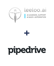 Integração de Leeloo e Pipedrive