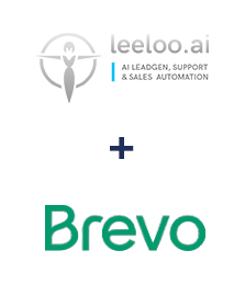 Integração de Leeloo e Brevo