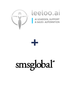 Integração de Leeloo e SMSGlobal