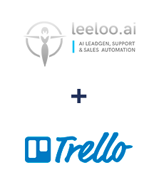 Integração de Leeloo e Trello