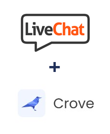 Integração de LiveChat e Crove